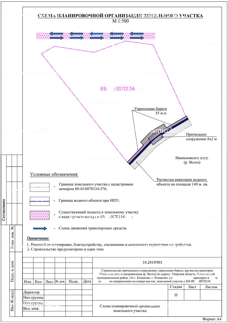 Водоканал согласование проектов перечень документов